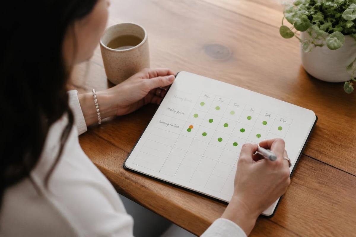 Tracking daily calm habits