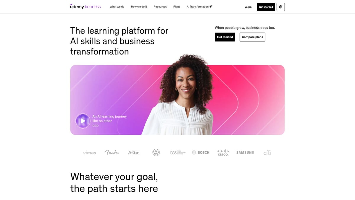 7 Top Online Training Training Resources for 2026 - Udemy Business