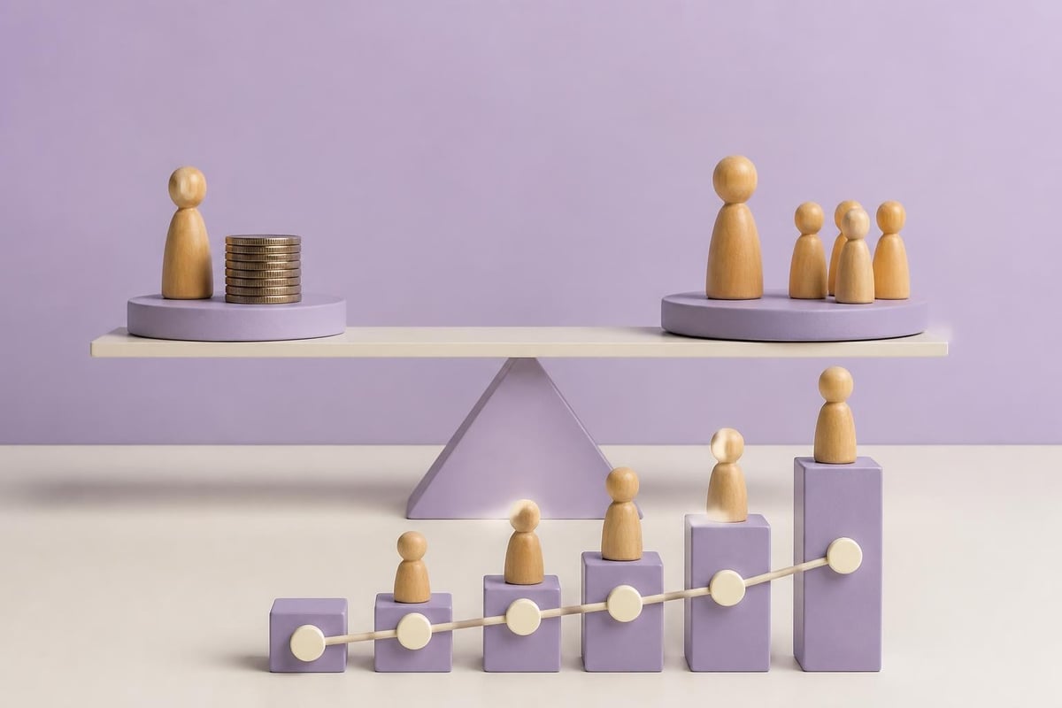 Cost-per-hire vs FTE pricing comparison