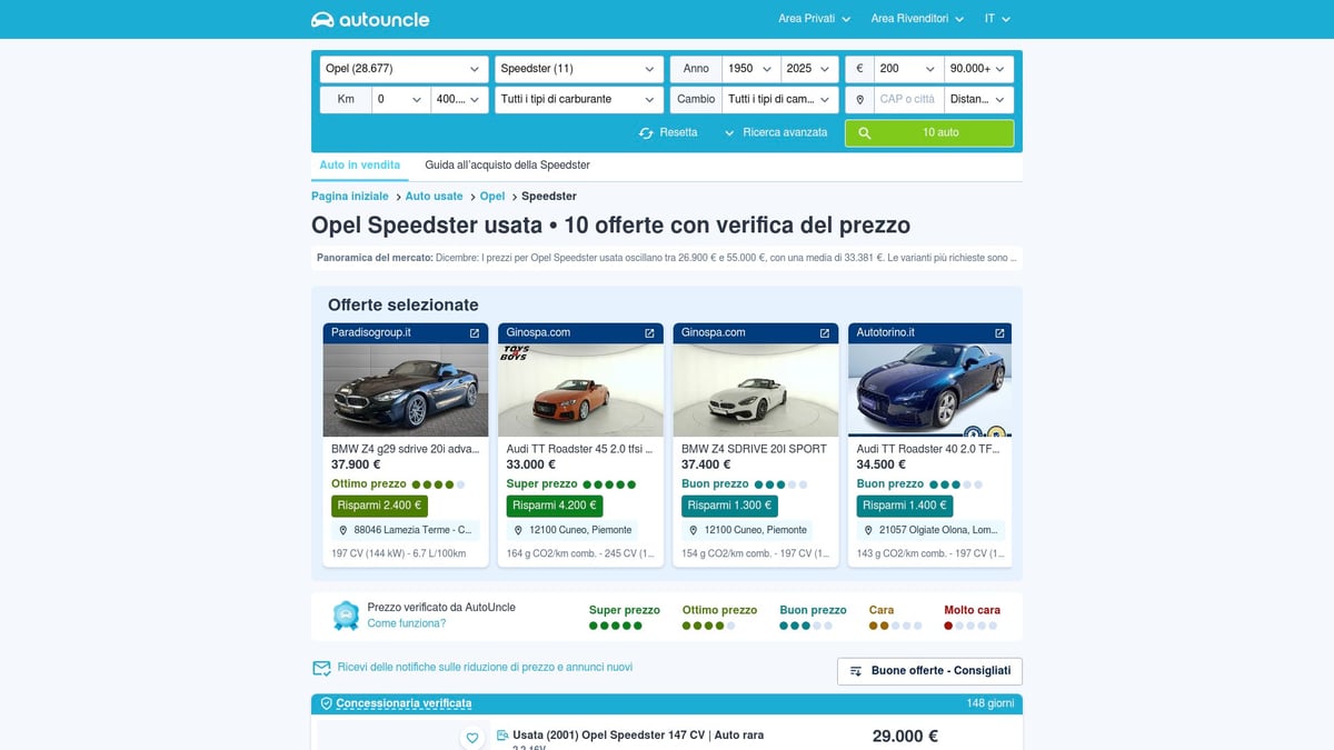 7 Fatti Su Opel Speedster Prezzo Da Conoscere Nel 2026 - Chilometraggio e Stato d’Uso: L’Influenza Decisiva sul Valore