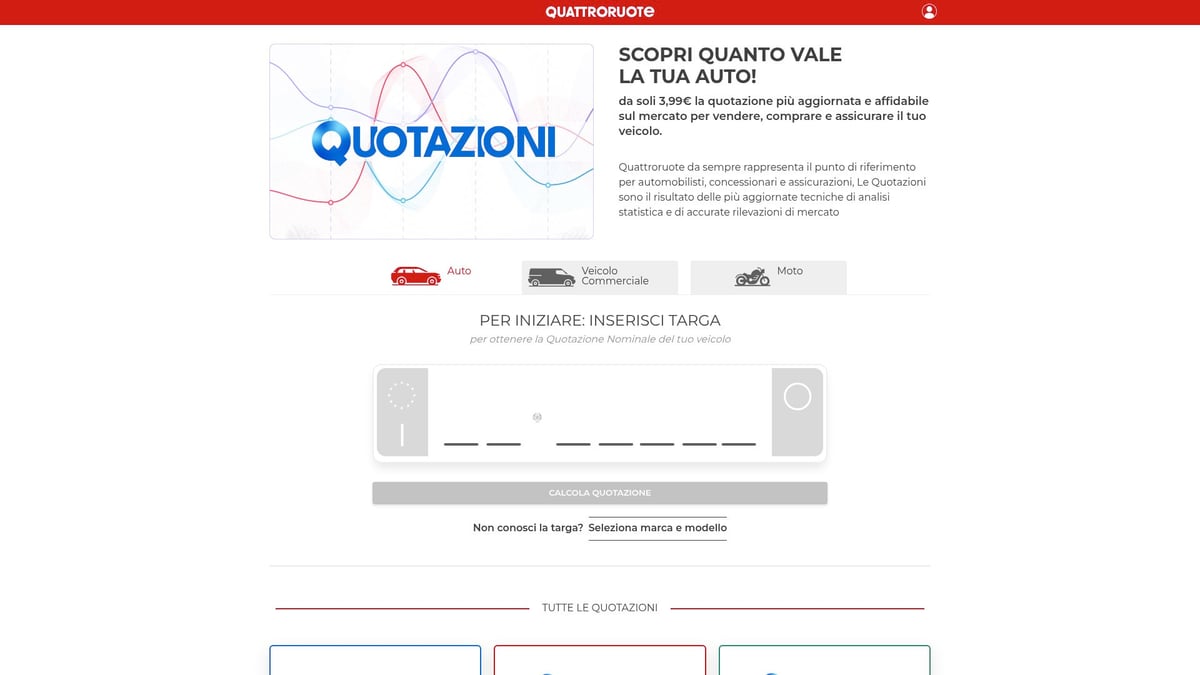 7 Fatti Su Opel Speedster Prezzo Da Conoscere Nel 2026 - Previsioni di Valore nel 2026: Cosa Aspettarsi per la Speedster