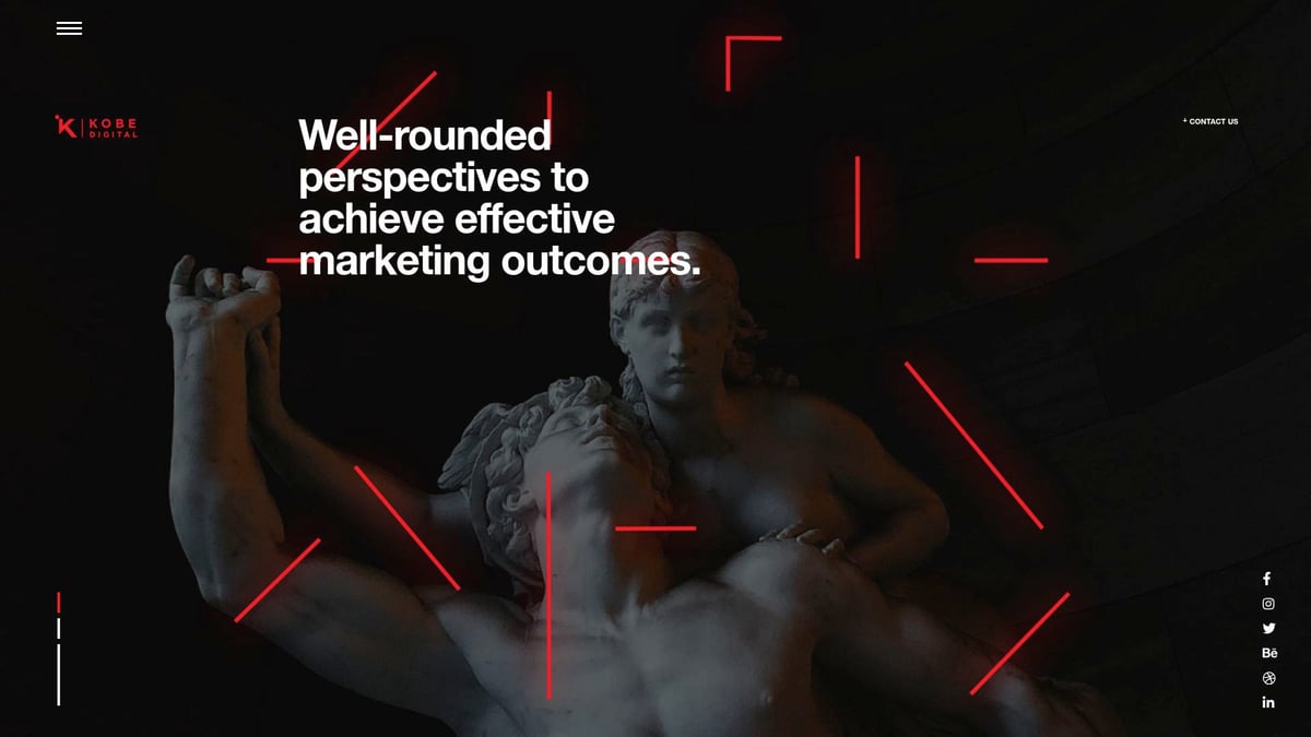 Le 10 Top Performance Marketing Agencies da Scoprire nel 2026 - Kobe Digital