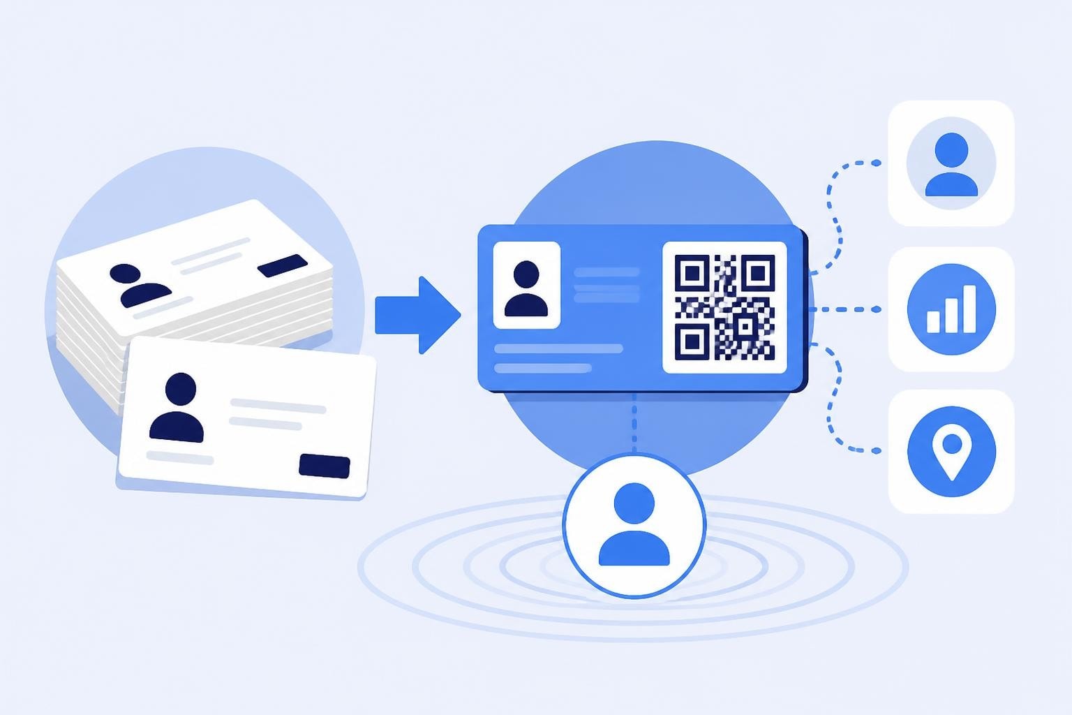 QR Code Business Card: Smart Networking for 2026