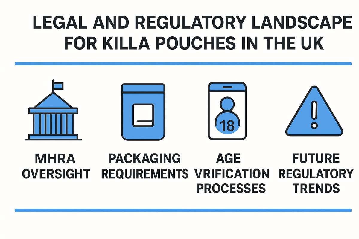 Legal Status and Regulations in the UK (2026 Update)