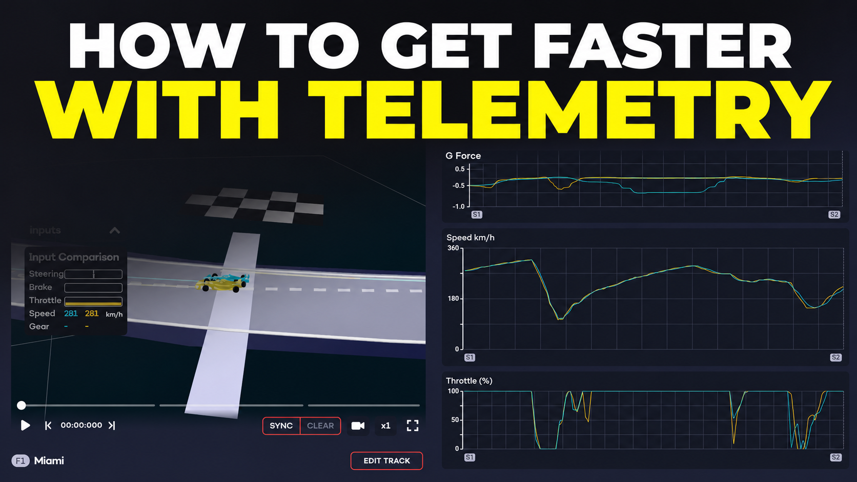 F1 racing simulator telemetry data