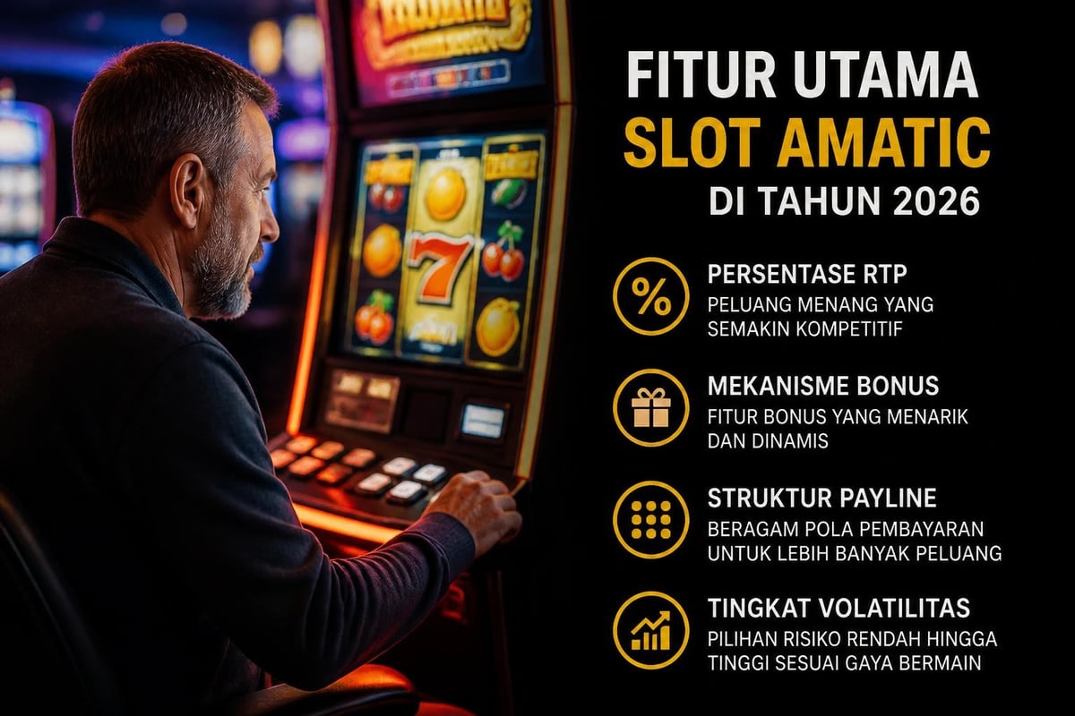 Amatic slot features