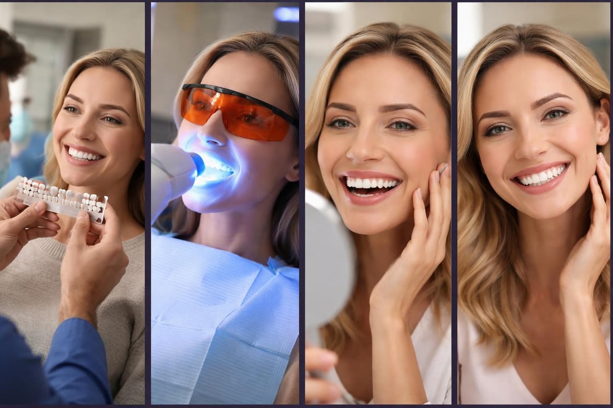 Smile transformation timeline