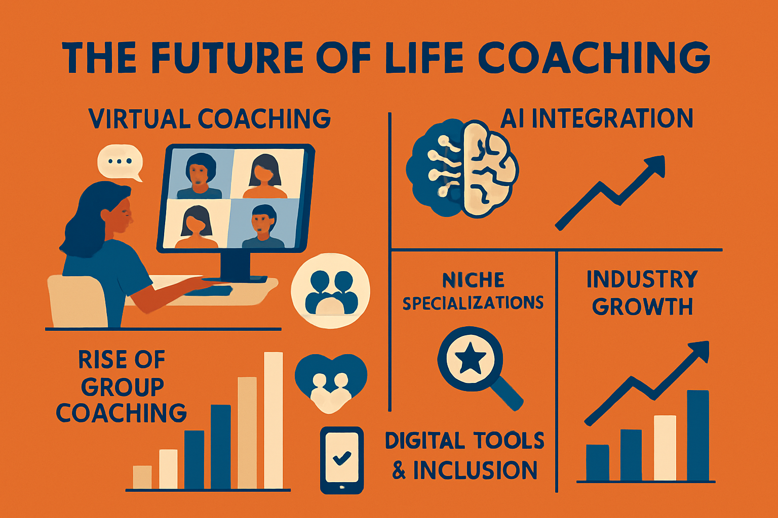 The Future of Life Coaching: Trends and Predictions for 2025 and Beyond
