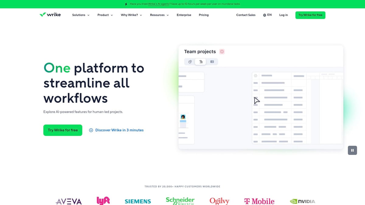 7 Beste Account Based Marketing Software Tools 2026 - Wrike