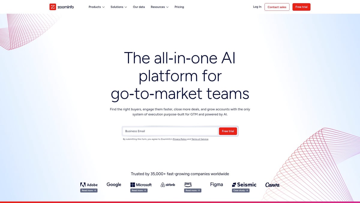 7 Beste Account Based Marketing Software Tools 2026 - ZoomInfo Sales