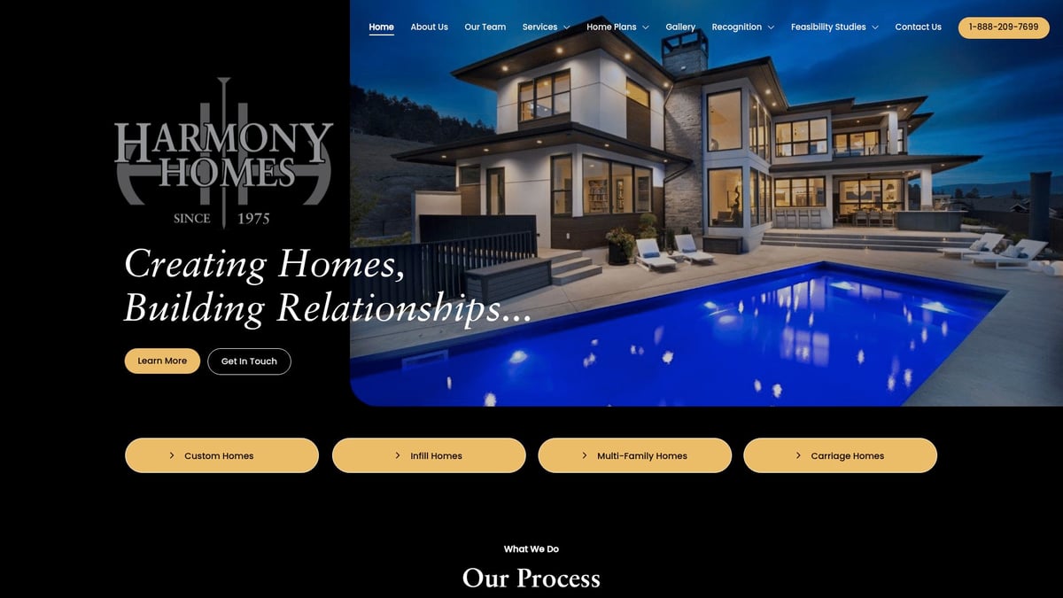 7 Top Small Home Renovation Contractors for 2026 Upgrades - Harmony Homes