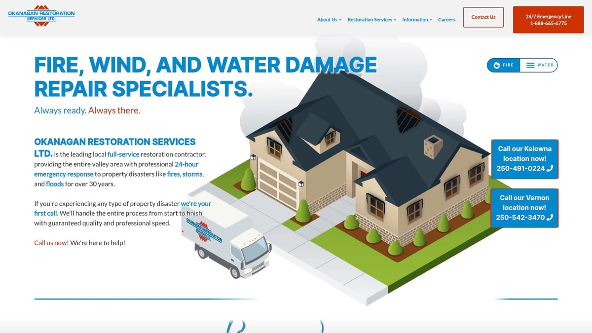 7 Top Small Home Renovation Contractors for 2026 Upgrades - Okanagan Restoration Services