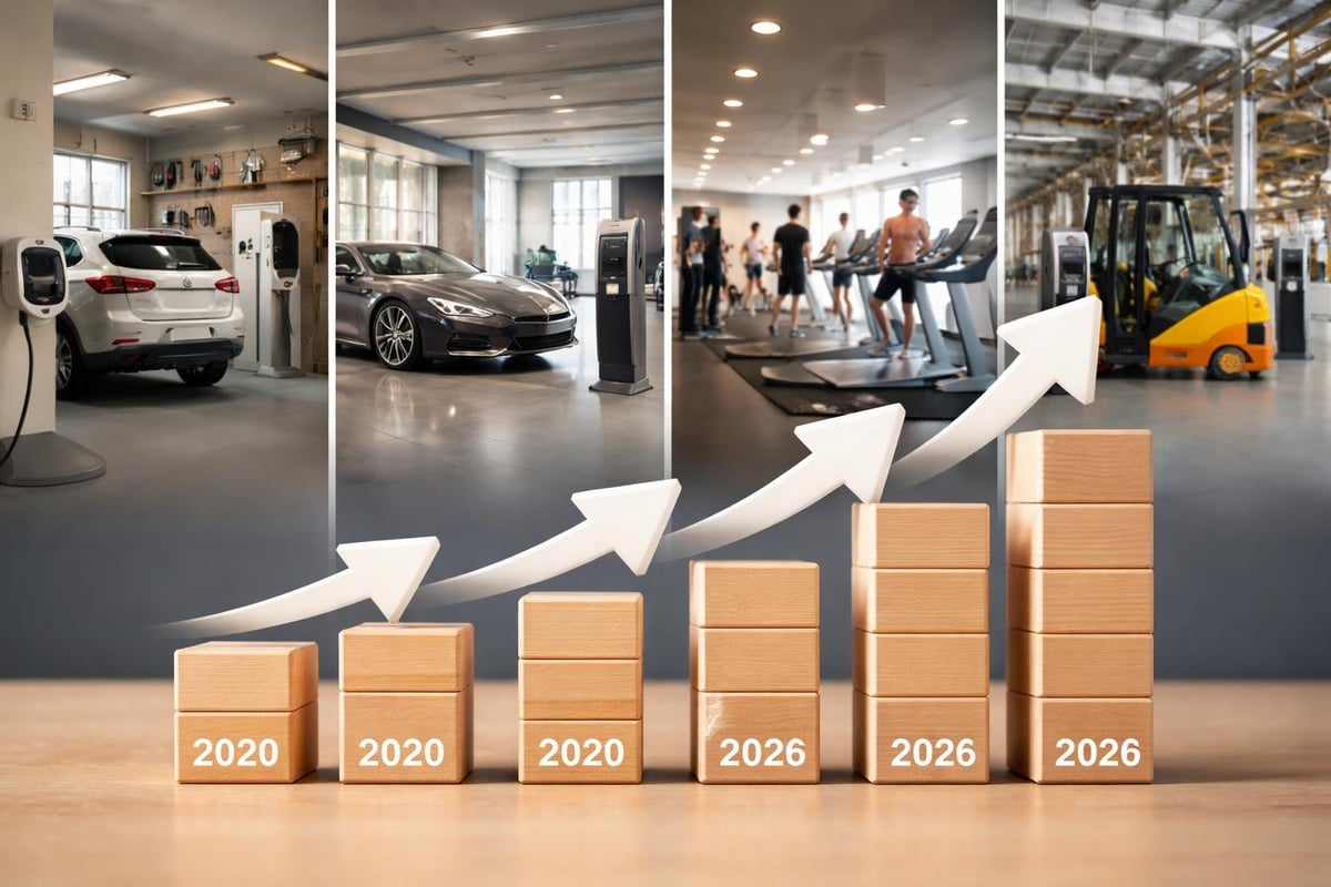 Interlocking flooring market growth