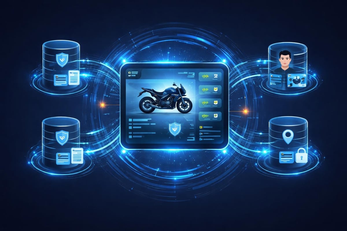 Tecnología de comparación de seguros