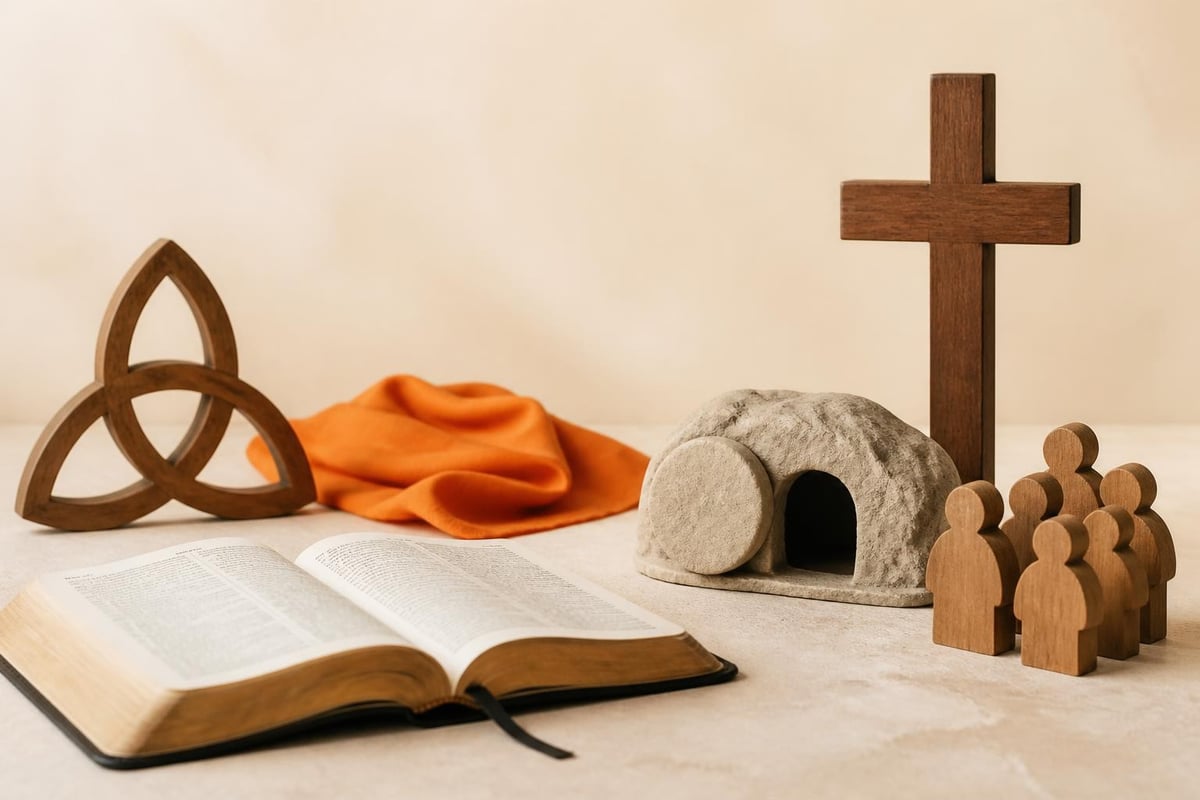 Core Christian doctrines
