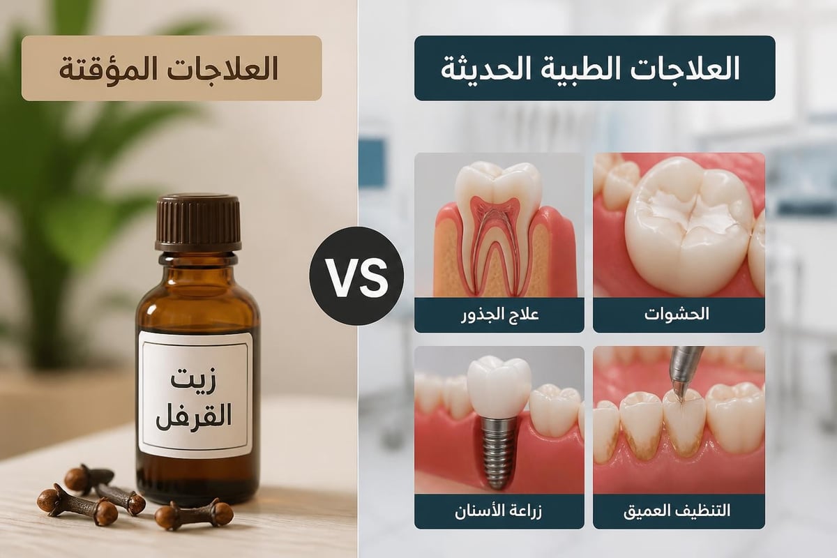 العلاجات الطبية الحديثة للأسنان