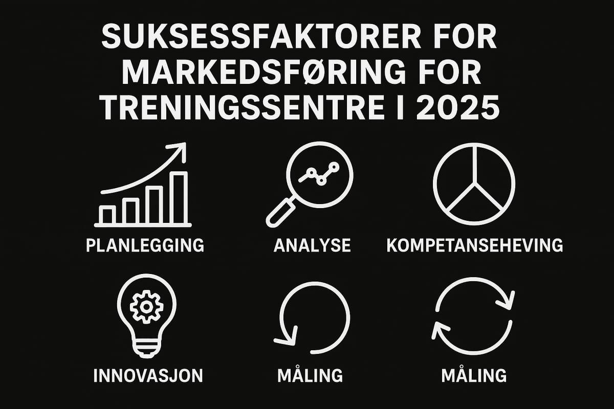 Slik lykkes du med markedsføring for treningssentre i 2025