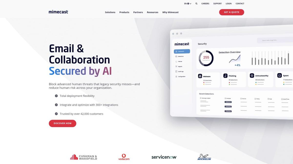 7 Essential Secure Email for Small Business Solutions 2026 - Mimecast Email Security