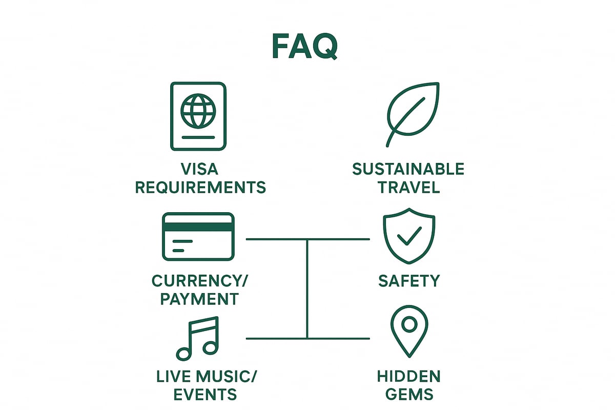 Frequently Asked Questions About Traveling in Ireland