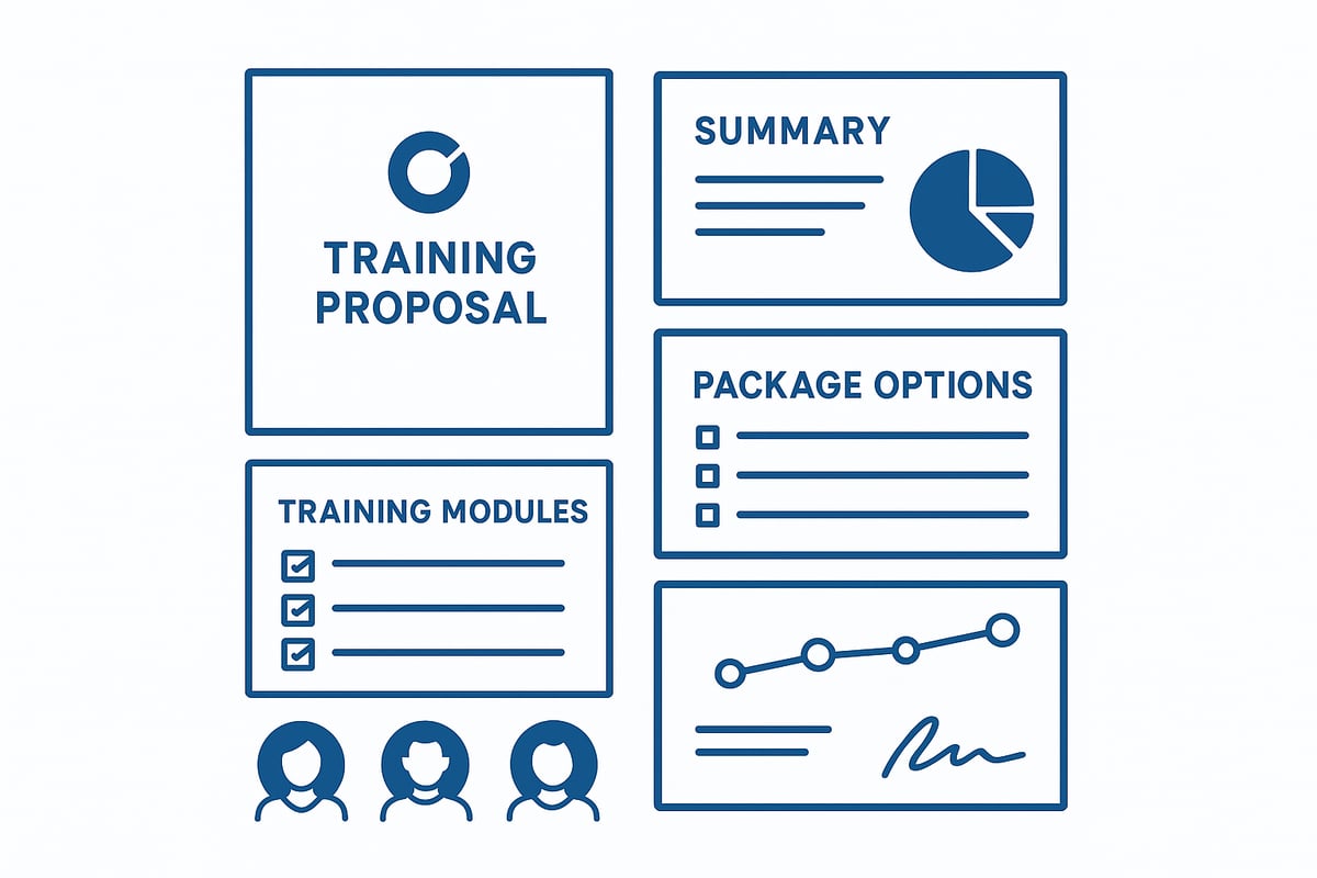 Training Proposal Guide: Expert Tips for 2026 Success 5 Step 2: Structuring Your Training Proposal for Maximum Impact