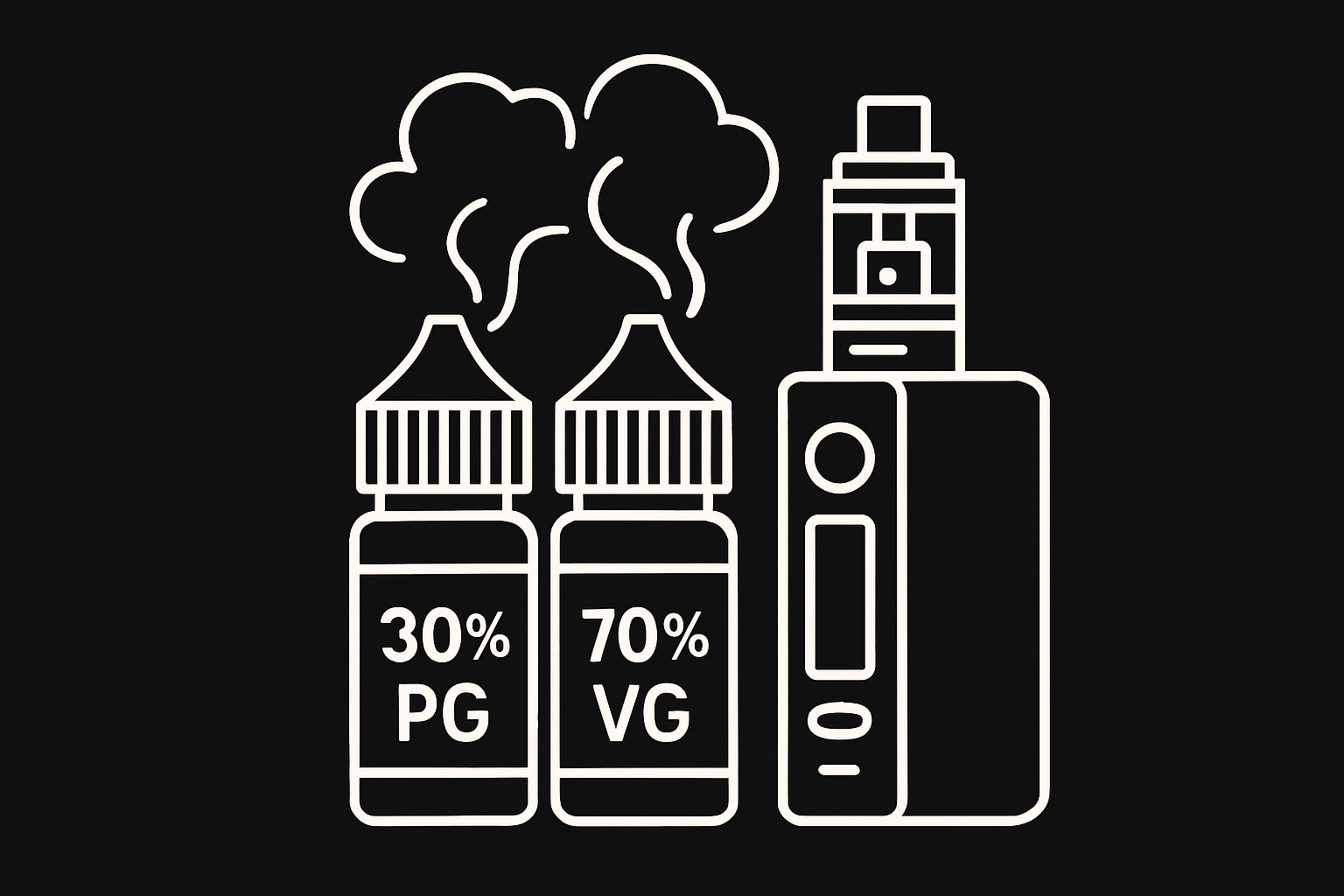 Vad är Liquid 30 70?