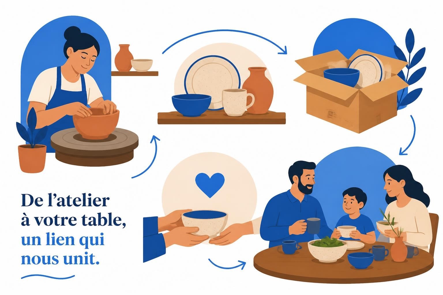 Vaisselle artisanale : authenticité et savoir-faire