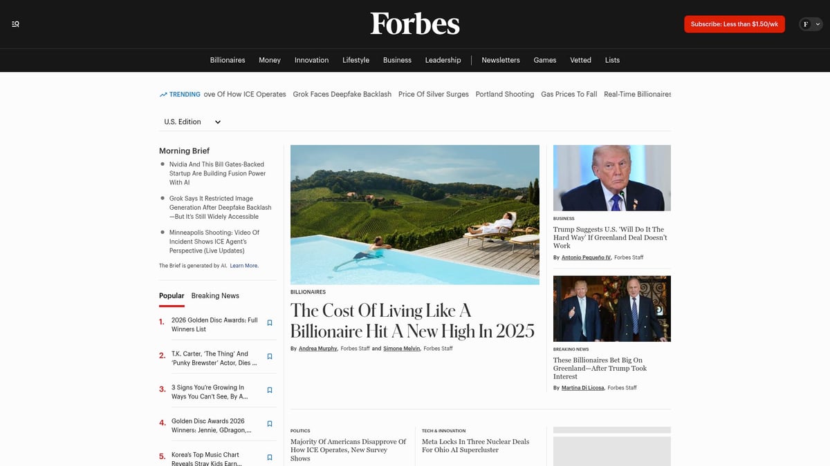 9 Must-Read Best Business Periodicals for 2026 Success - Forbes