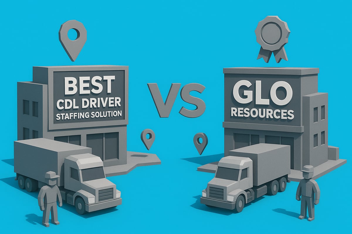 Company Profiles & Industry Reputation