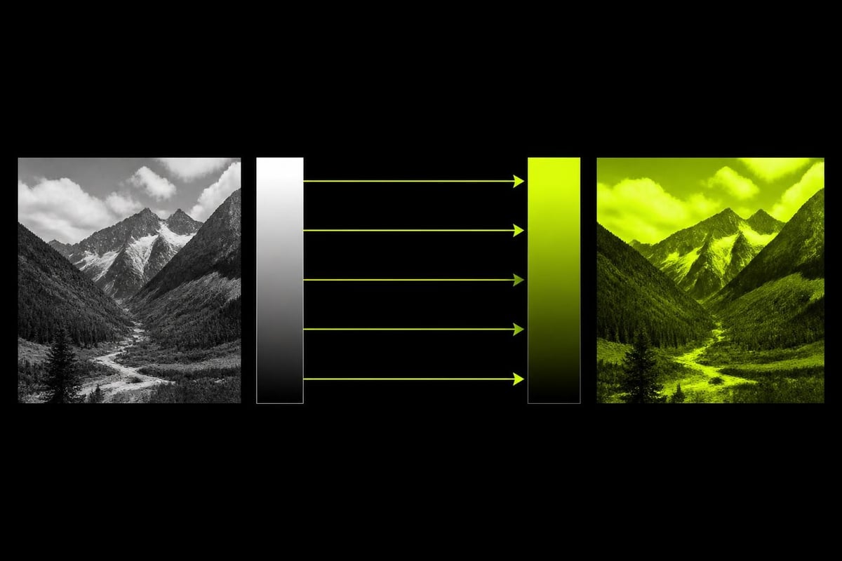 Gradient mapping brightness to color conversion