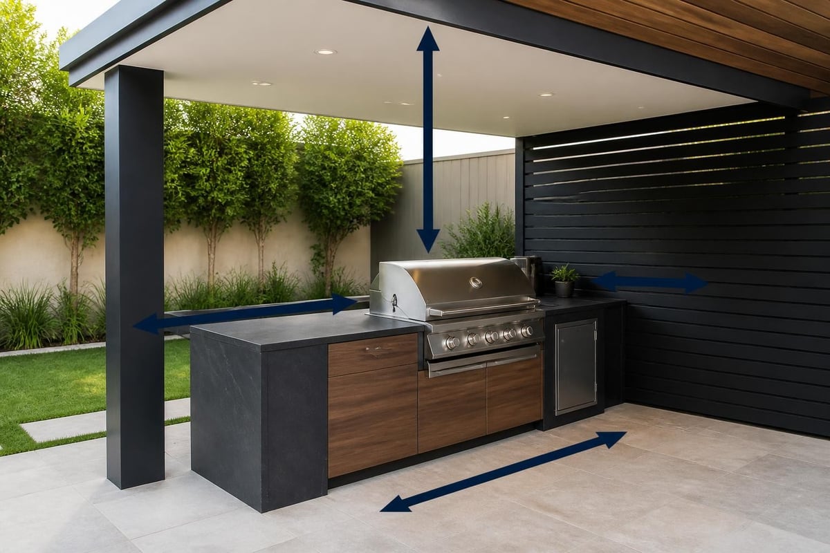 BBQ unit safety zones