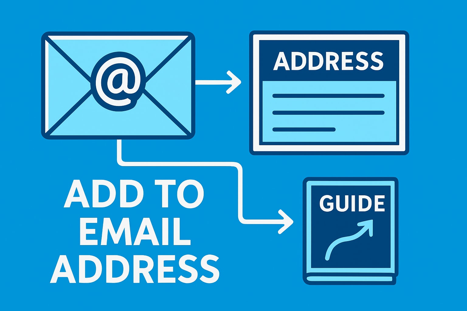 Add to Email Address Guide: Expert Tips for 2026