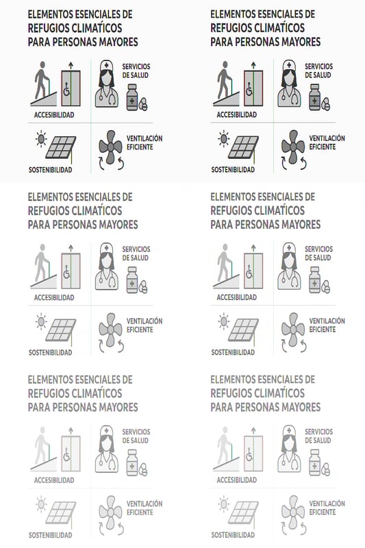 Elementos clave de un refugio climático seguro y adaptado a mayores