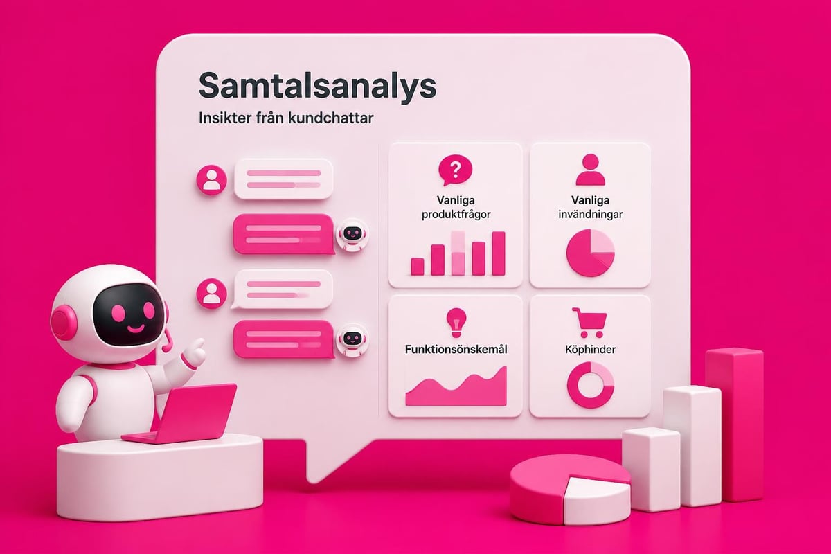 Shopify Online Chat Support: En Omfattande Guide för 2026 4 Chat data analytics dashboard