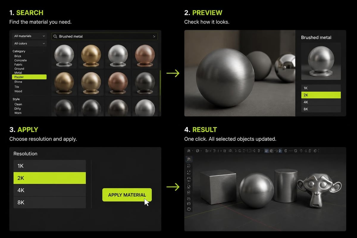 Poliigon addon material browser