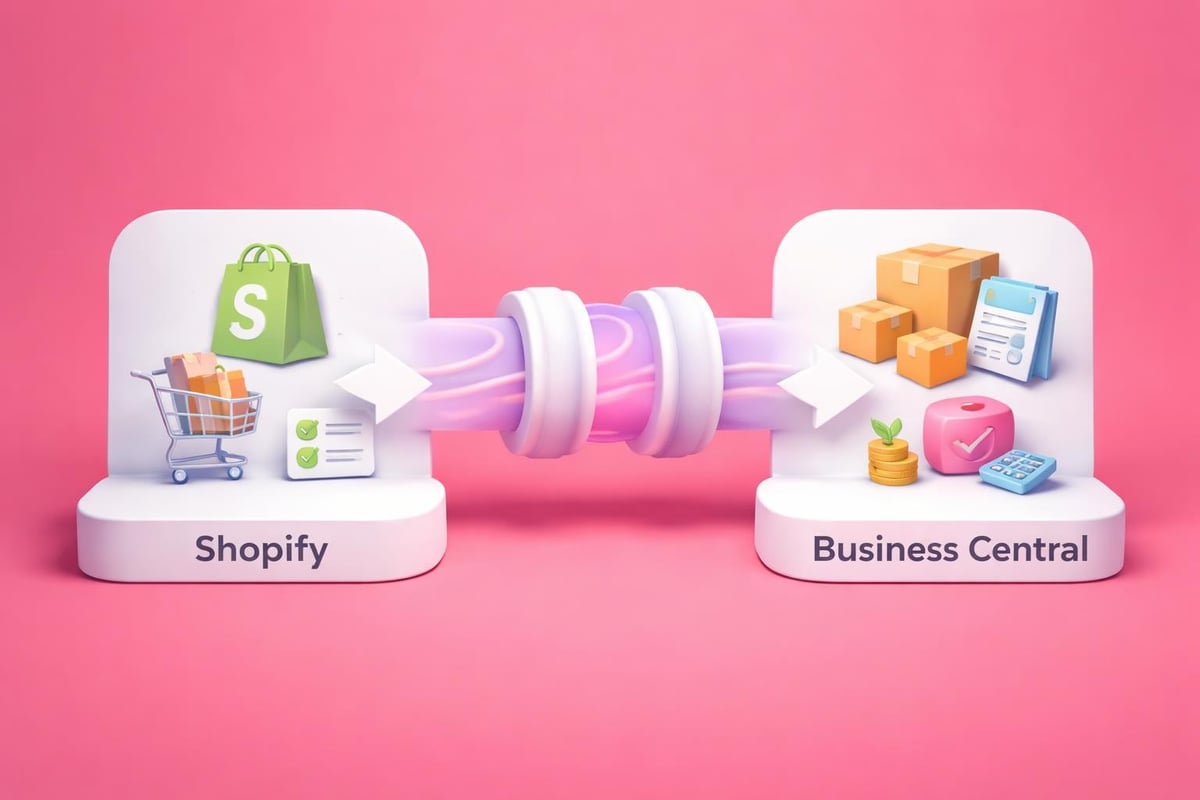 Order synchronization workflow