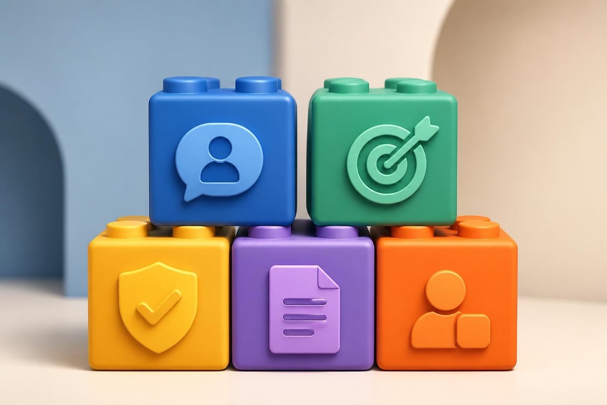 Essential prompt components