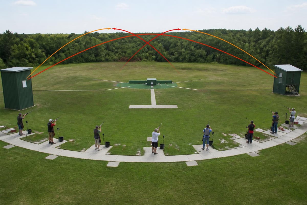 Skeet field layout diagram