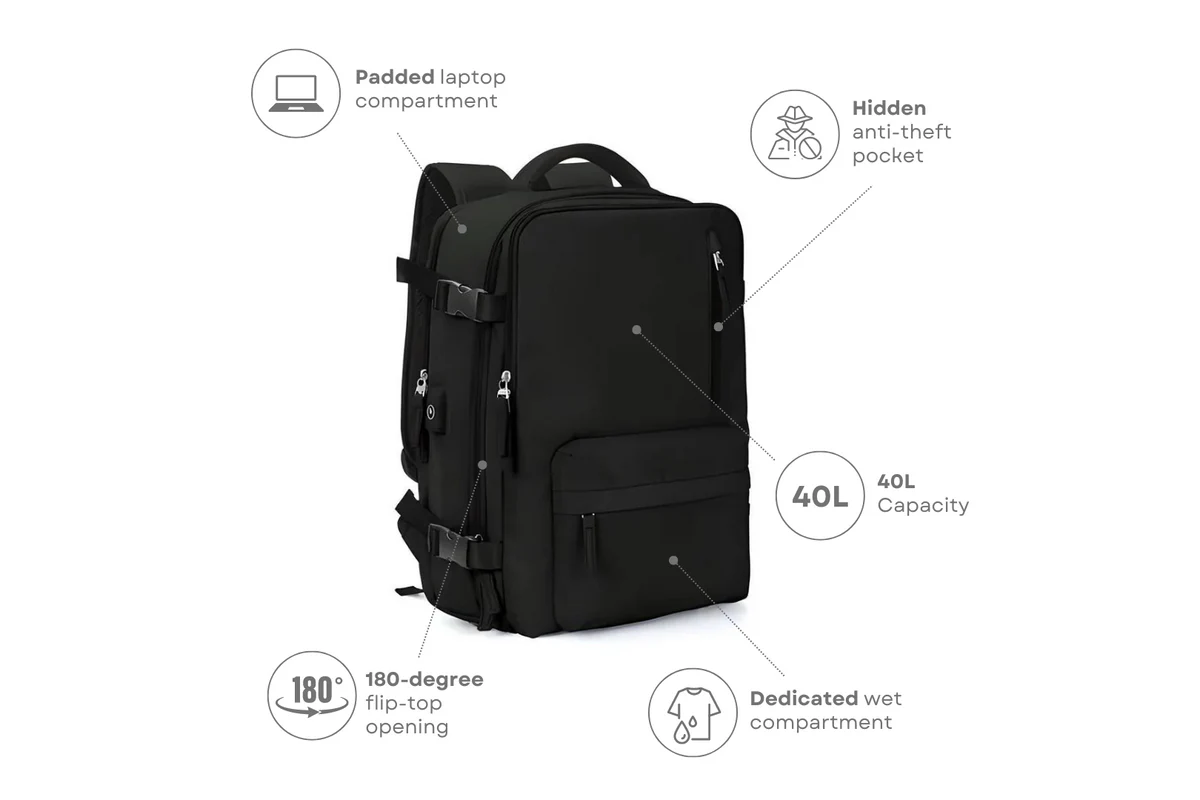 Top 5 Best Travel Bag For Moms: Best Picks For 2026 - Simplify Living Explorer | Expandable Carry-On Backpack