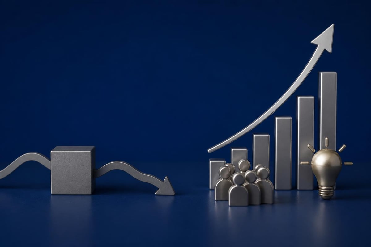Unternehmensstagnation versus Wachstum