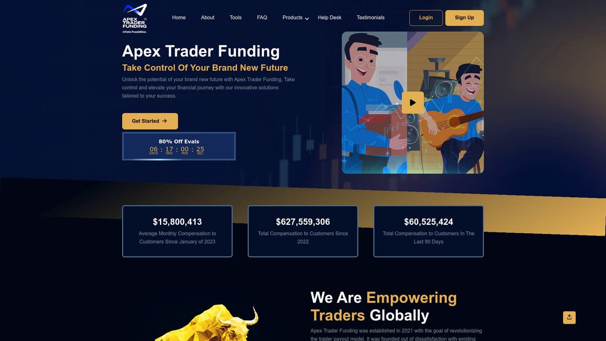 7 Best Prop Firm Discounts to Save Big in 2026 - Apex Trader Funding – Up to 90% Off First Month