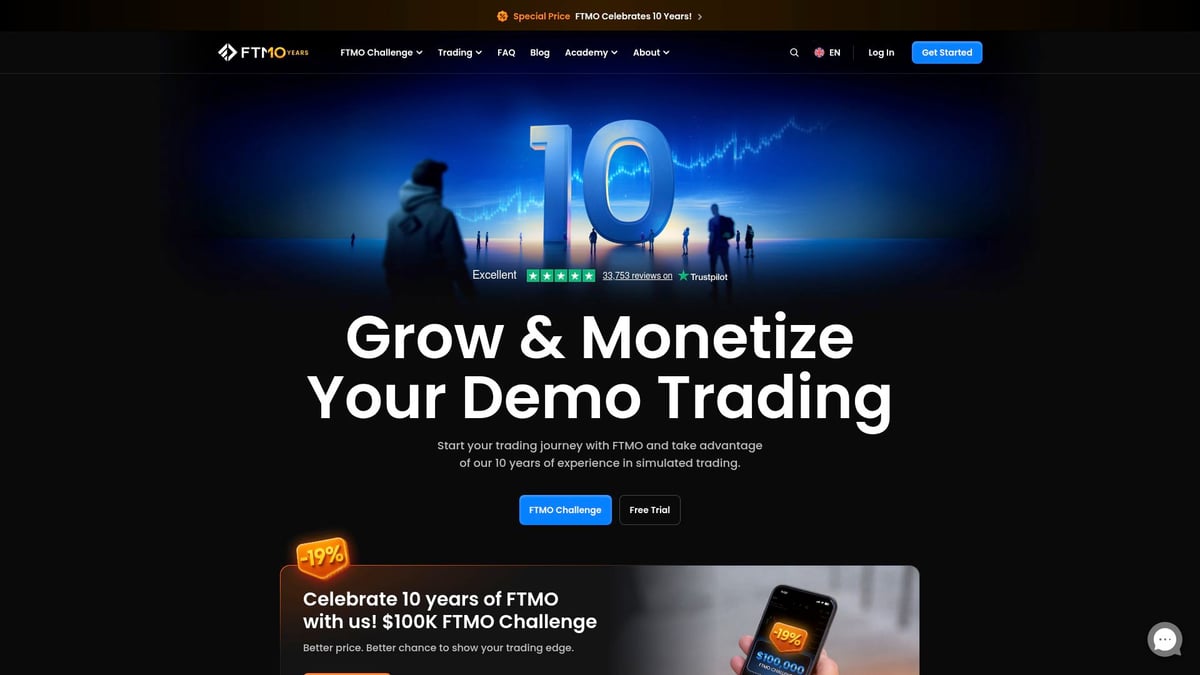 7 Best Prop Firm Discounts to Save Big in 2026 - FTMO – 42% Off $10K Challenge