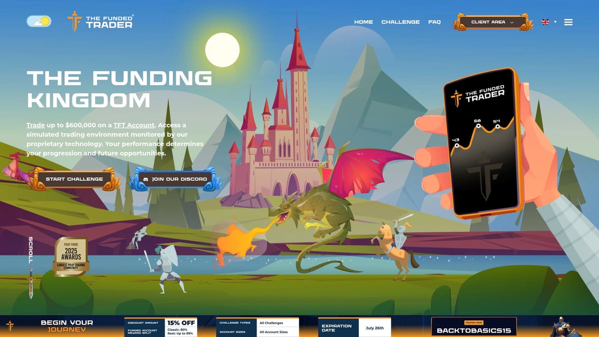 7 Best Prop Firm Discounts to Save Big in 2026 - The Funded Trader – 15% Off All Challenges