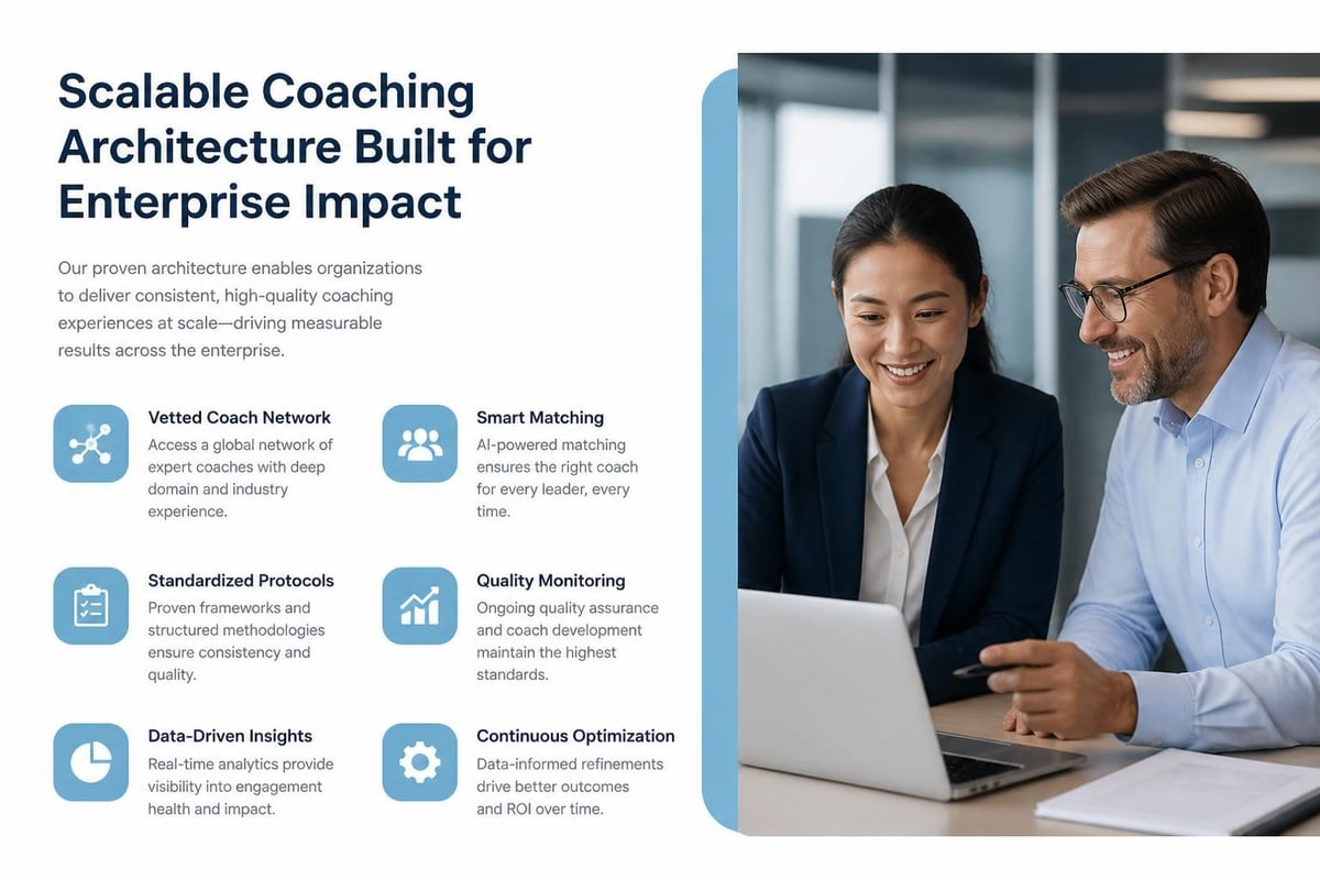 Scalable coaching framework