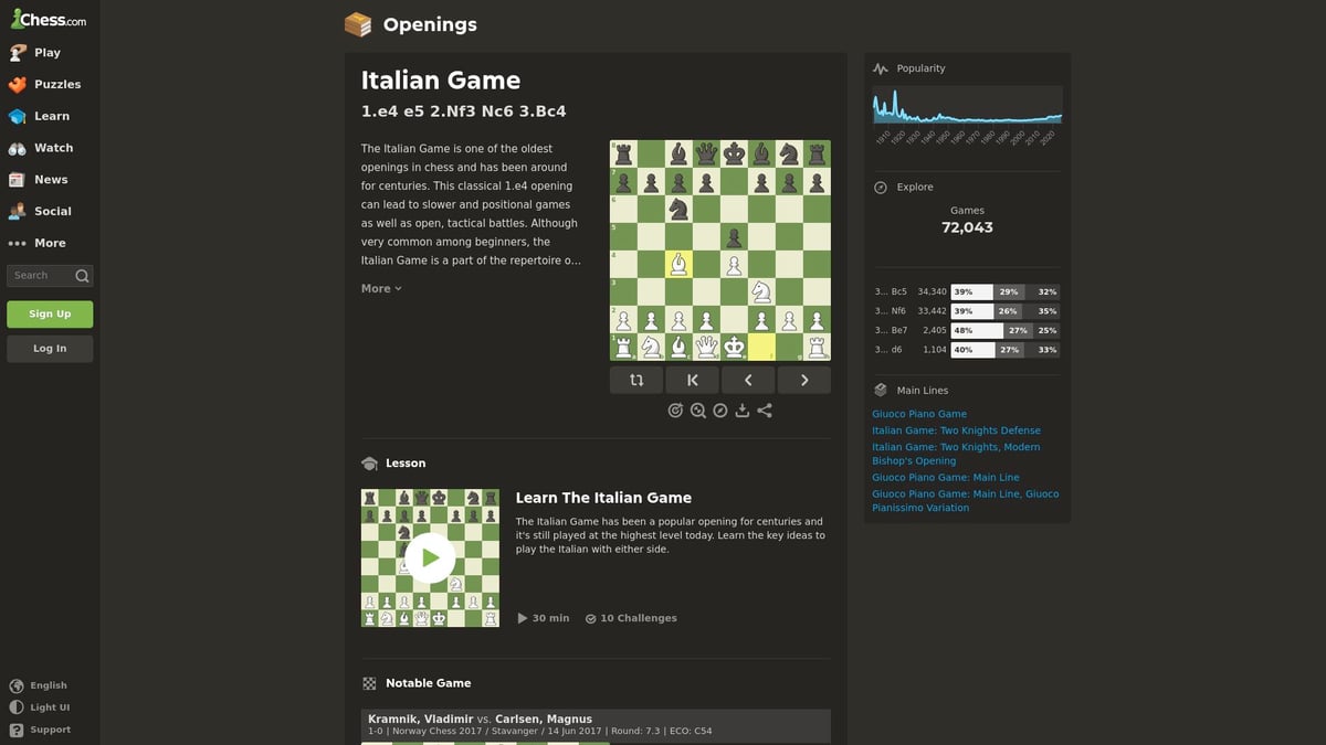 9 Essential Book Of Chess Moves Every Player Should Read - The Italian Game: e4 e5 Nf3 Nc6 Bc4