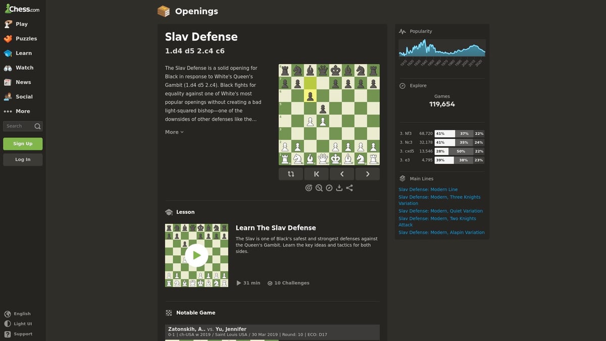 9 Essential Book Of Chess Moves Every Player Should Read - The Slav Defense: d4 d5 c4 c6