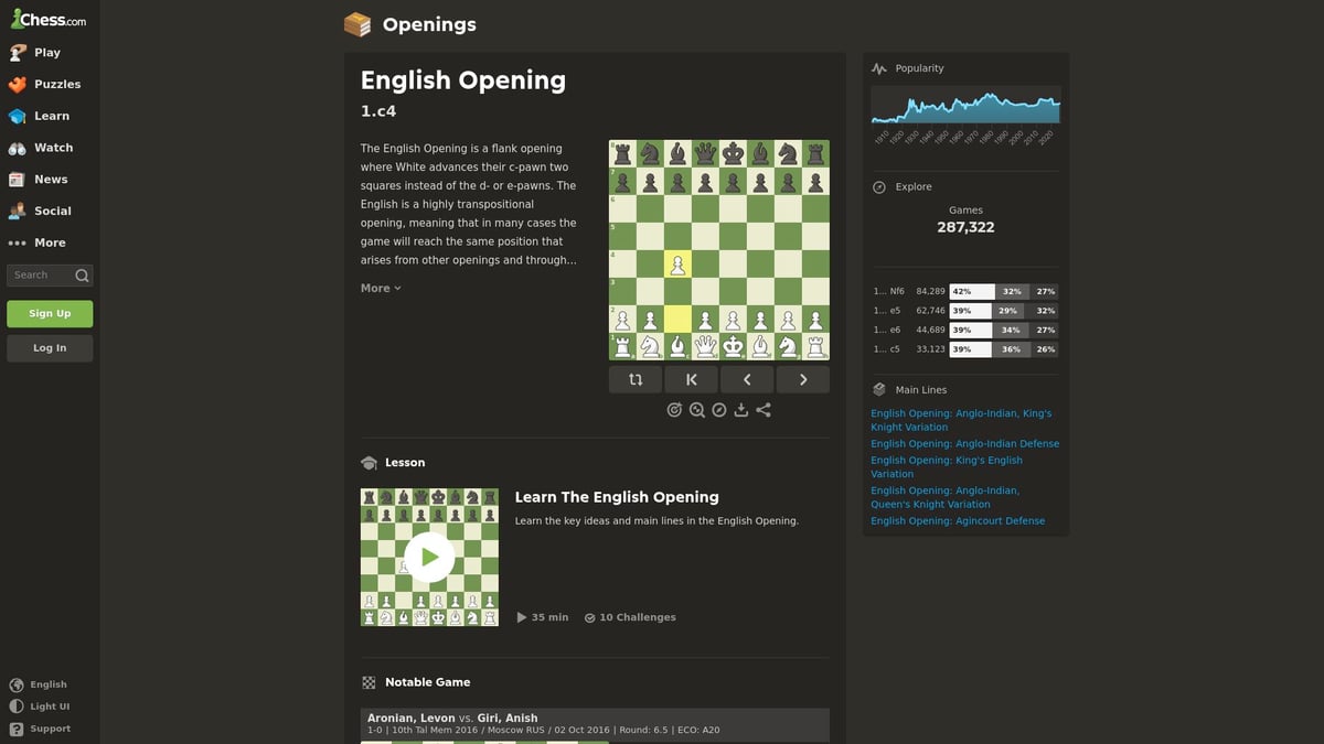9 Essential Book Of Chess Moves Every Player Should Read - The English Opening: c4