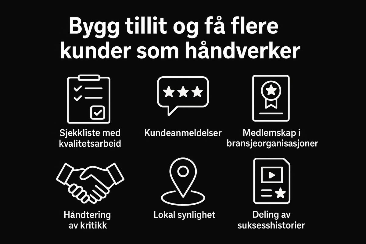 Bygg tillit og et sterkt omdømme