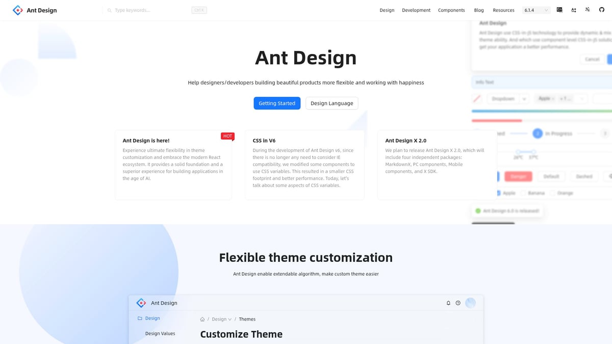 Top 10 AI UI Kits to Transform Your Designs in 2026 - Ant Design AI Kit
