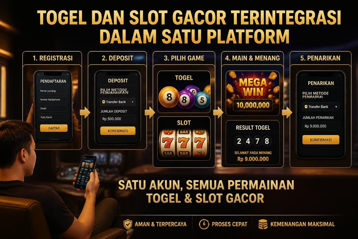 Ekosistem togel slot gacor