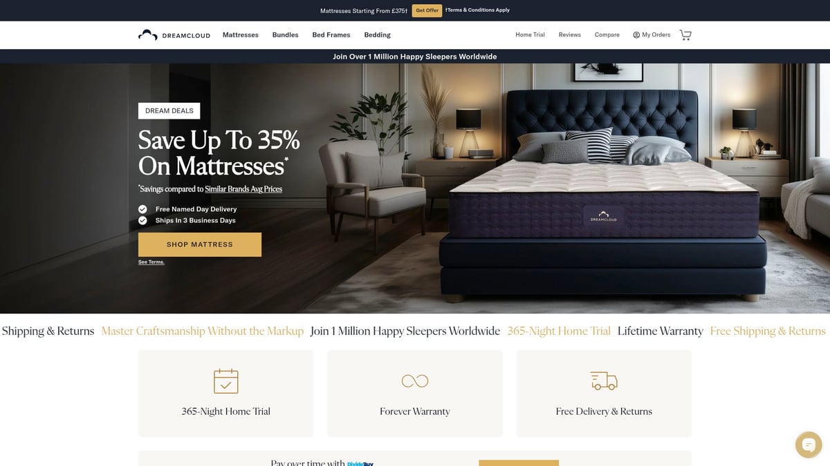 7 Essential Full Mattress With Frame Picks for 2026 - DreamCloud Full Bed Bundle